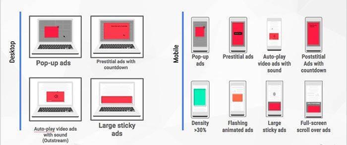 imagen bloqueador de publicidad en Google Chrome